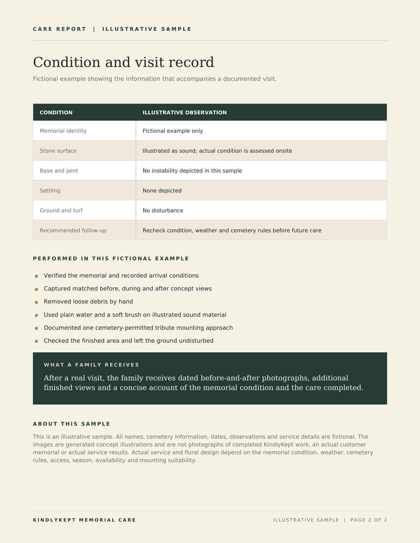 Page two of the existing illustrative Stage A Care Report sample